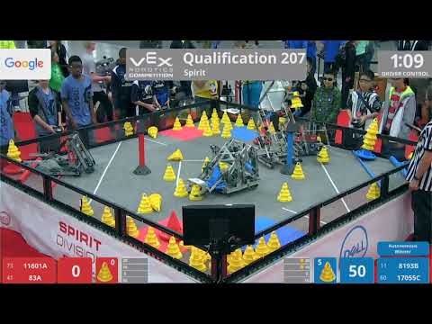 2018 VRC-MS Spir Q207 - 11601A 83A vs 8193B 17055C - 48 to 100