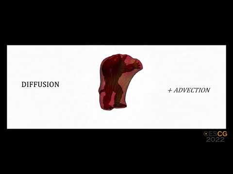 Advection Driven Shrink Wrapping of Triangulated Surfaces