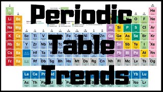 Trends on the Periodic Table | Patterns on the Periodic Table
