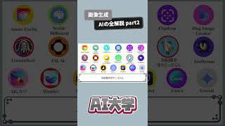 画像生成AIのすべてを解説 part2 #ai #midjourney #shorts
