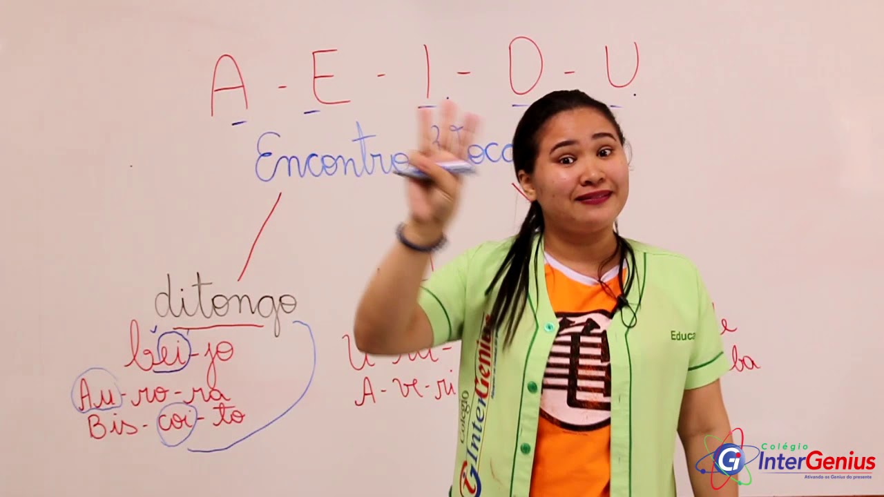4º ANO - PROFESSORA RAIMUNDA  -  LÍNGUA PORTUGUESA - ENCONTRO VOCÁLICO