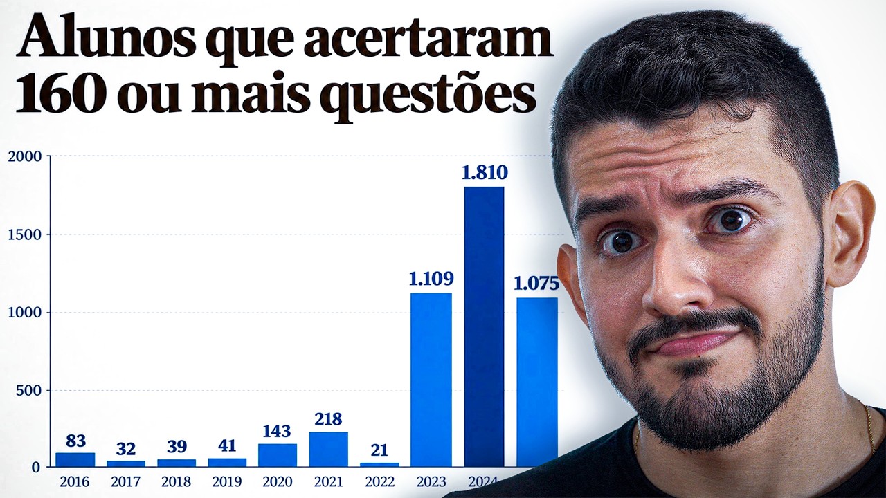 O ENEM está ficando EXTREMAMENTE CONCORRIDO