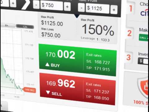 Hogyan kell forgatni a forexre