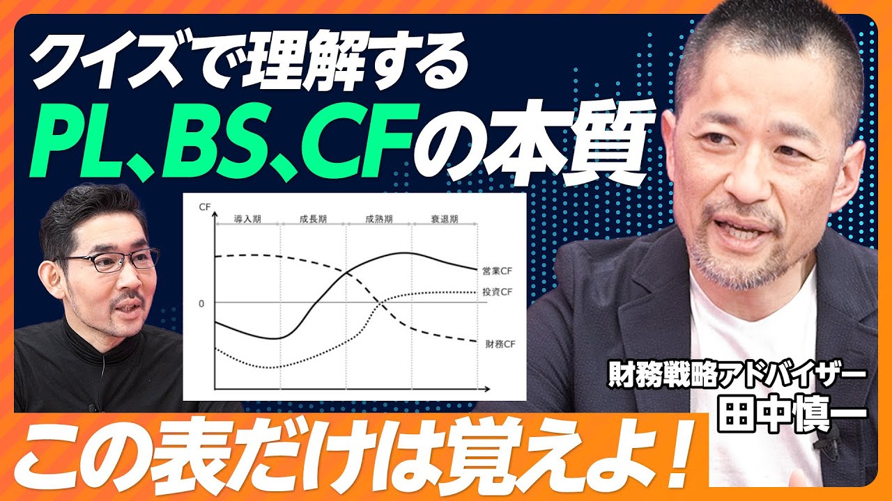 【クイズで理解する財務三表の本質】バランスシートを見れば業種が分かる／上場企業の営業利益率平均は5%／ファイナンス思考を身につけよ／グローバルSPAの資金繰り【財務戦略アドバイザー 田中慎一】