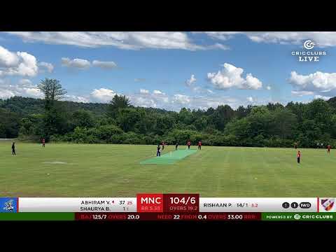 U13 - Bay Area Jaguars Vs MLCA NJ Cubs