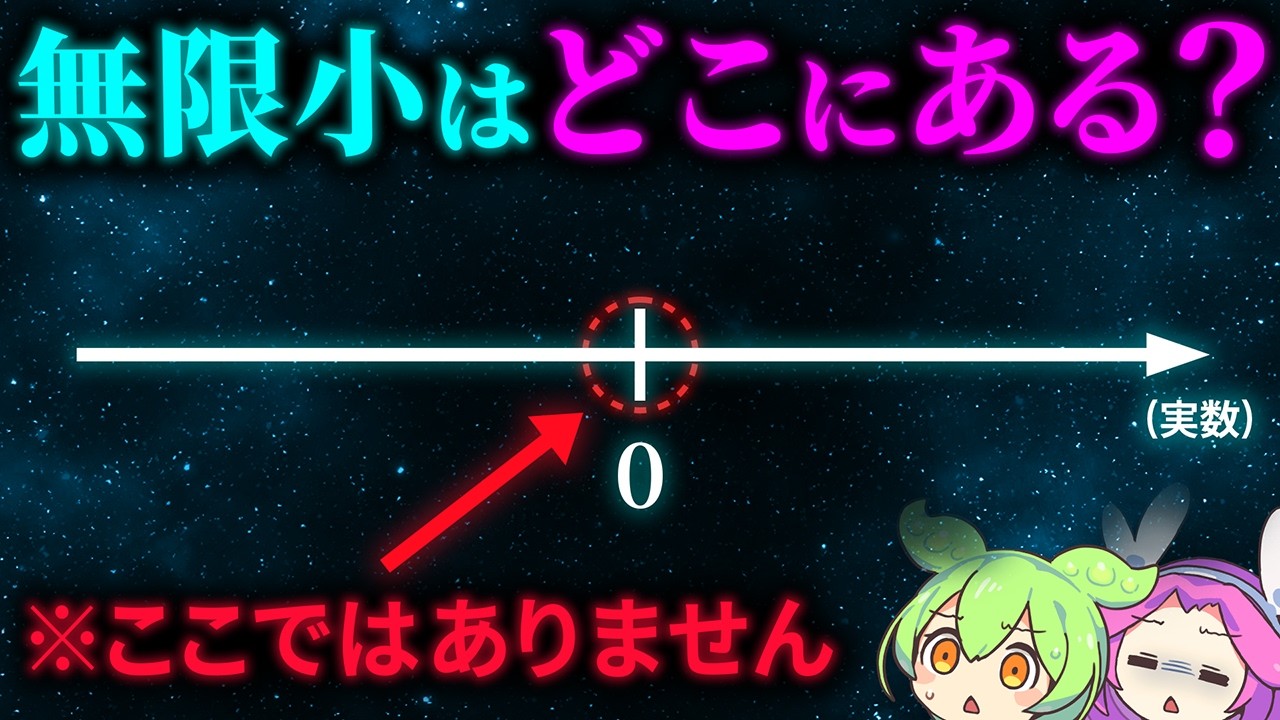 無限に小さい数【無限小】【超実数】