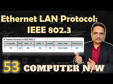 Computer Network by Engineering Funda