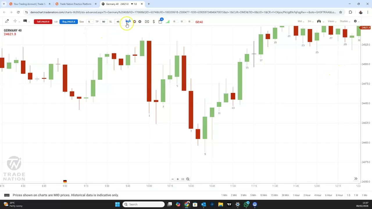 04 Understanding the Strategies