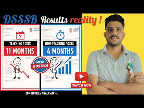 Academia Biology and Sachin Antil