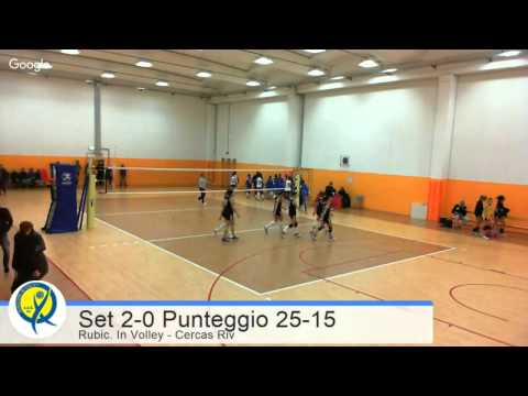 Serie D F: Rubicone In Volley - Cercas RIV