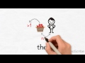 Demo Whiteboard animation
