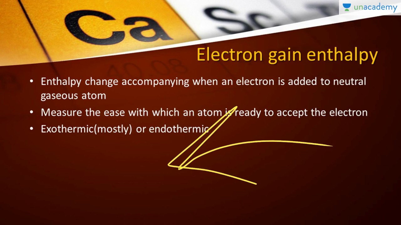 Classification of Elements And Periodicity In Properties: Properties of Electron gain enthalpy