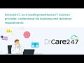 Telemedicine solution for veterinarians | DrCare247