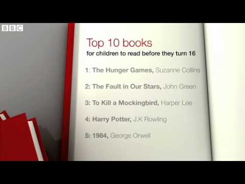 BBC News   The children's laureate on World Book Day 2