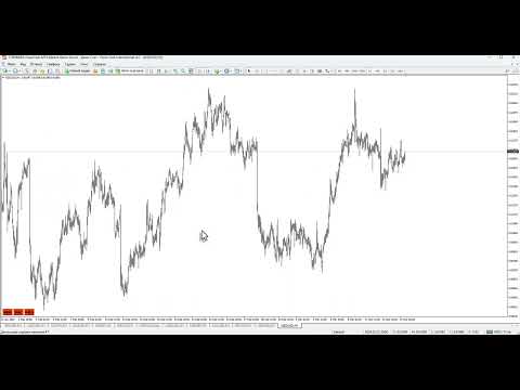 Video Gann Price Level MT5