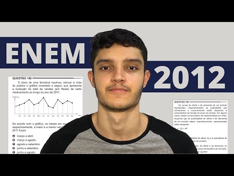 AS QUESTÕES MAIS FÁCEIS DE MATEMÁTICA DO ENEM 2012