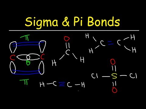 Sigma and Pi Bonds Explained, Basic Introduction, Chemistry