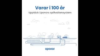 Spillvattenkampanj 2023