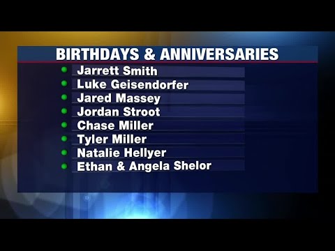 Birthdays and Anniversaries: February 18, 2021