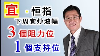 2023年9月29日 智才TV (港股投資)