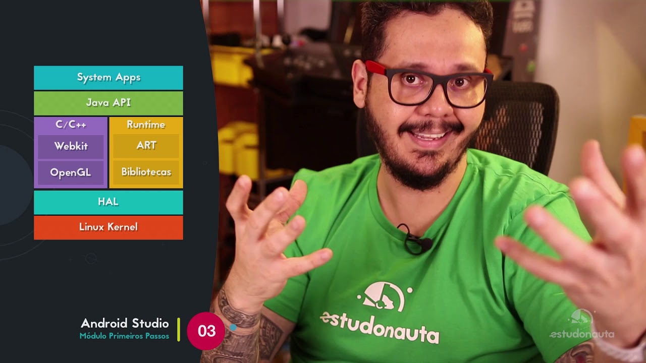 Android M00A03   Como funciona