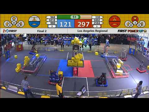 Final 2 - 2018 Los Angeles Regional