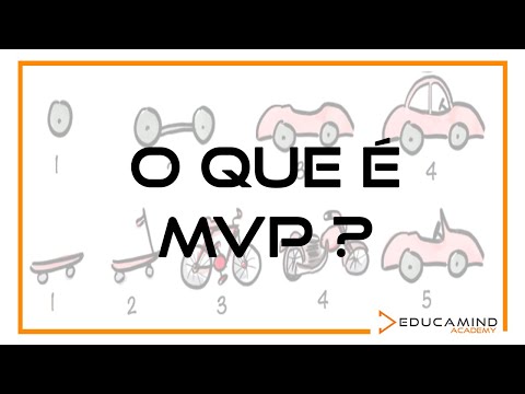O que é MVP (Minimum Viable Product/Produto Mínimo Viável) ?