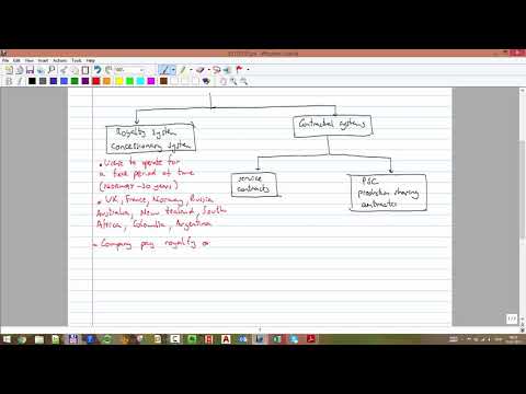 1 Course Introduction Life cycle of a hydrocarbon field and the field development process