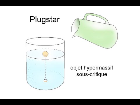 Janus 32 Plugstars vs. Black Holes