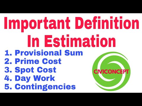 Estimation Building Estimation and Costing Estimation and Costing cost estimation 2024