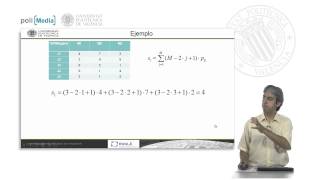 Algoritmo heurístico de Palmer para flowshop