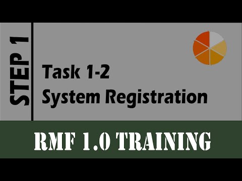RMF Lab task 1-2 (System Documentation)