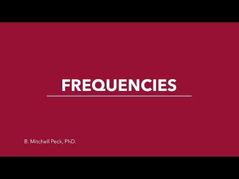 Social Statistics - Frequencies