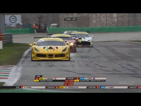 Ferrari Challenge (World Final Coppa Shell) 2018. Autodromo Nazionale Monza. Last Laps