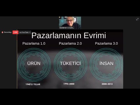 YURT İÇİ VE YURT DIŞI PAZARLAMA