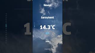 9 Eylül 2026 | Yozgat Hava Durumu