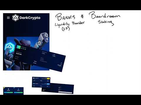How DarkCrypto Works - Banks and Boardroom