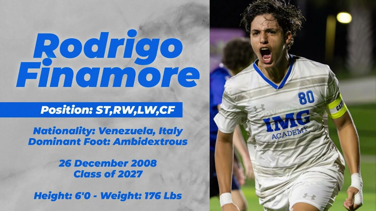 IMG ACADEMY HIGHLIGHTS | 2026 | Rodrigo Finamore