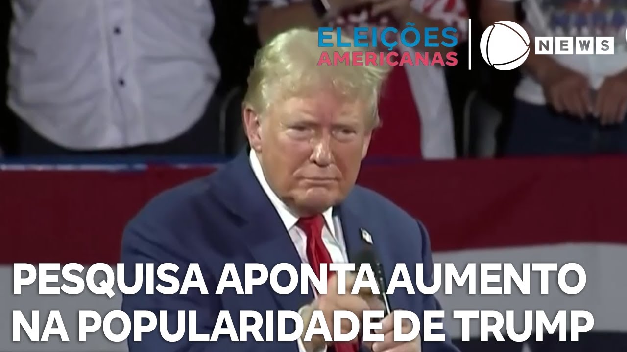 Pesquisa aponta aumento na popularidade de Donald Trump