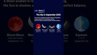 Sky Events You CAN’T Miss This September 2025