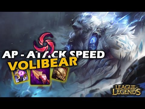 TOP AP-VOLIBEAR is still very STRONG!