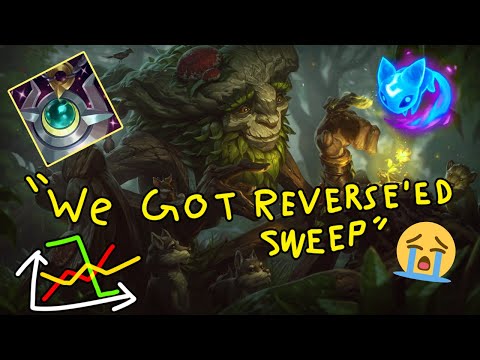 Early Game Power of Ivern Support | League of Legends Overlooked Experiments