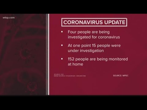 フロリダ州ではコロナウイルスの症例は確認されておらず、4人が検査を受けている。 (Florida has no confirmed coronavirus cases; 4 people being tested)