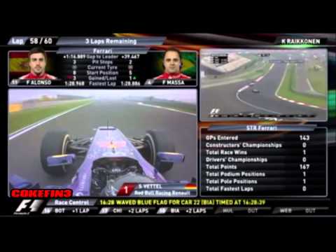 Räikkönen: Don't shout there for fuck sake.. (Team radio) - India 2013