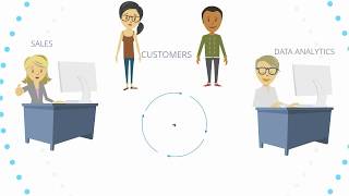 Makilla Project Explainer