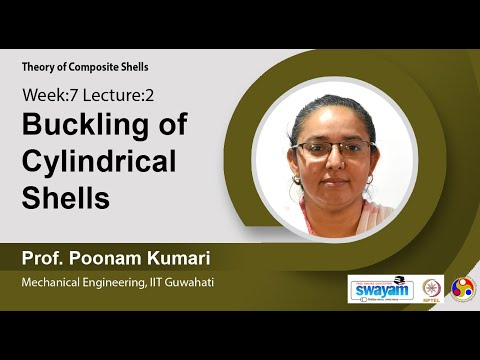 Theory of Composite Shells Intro Video