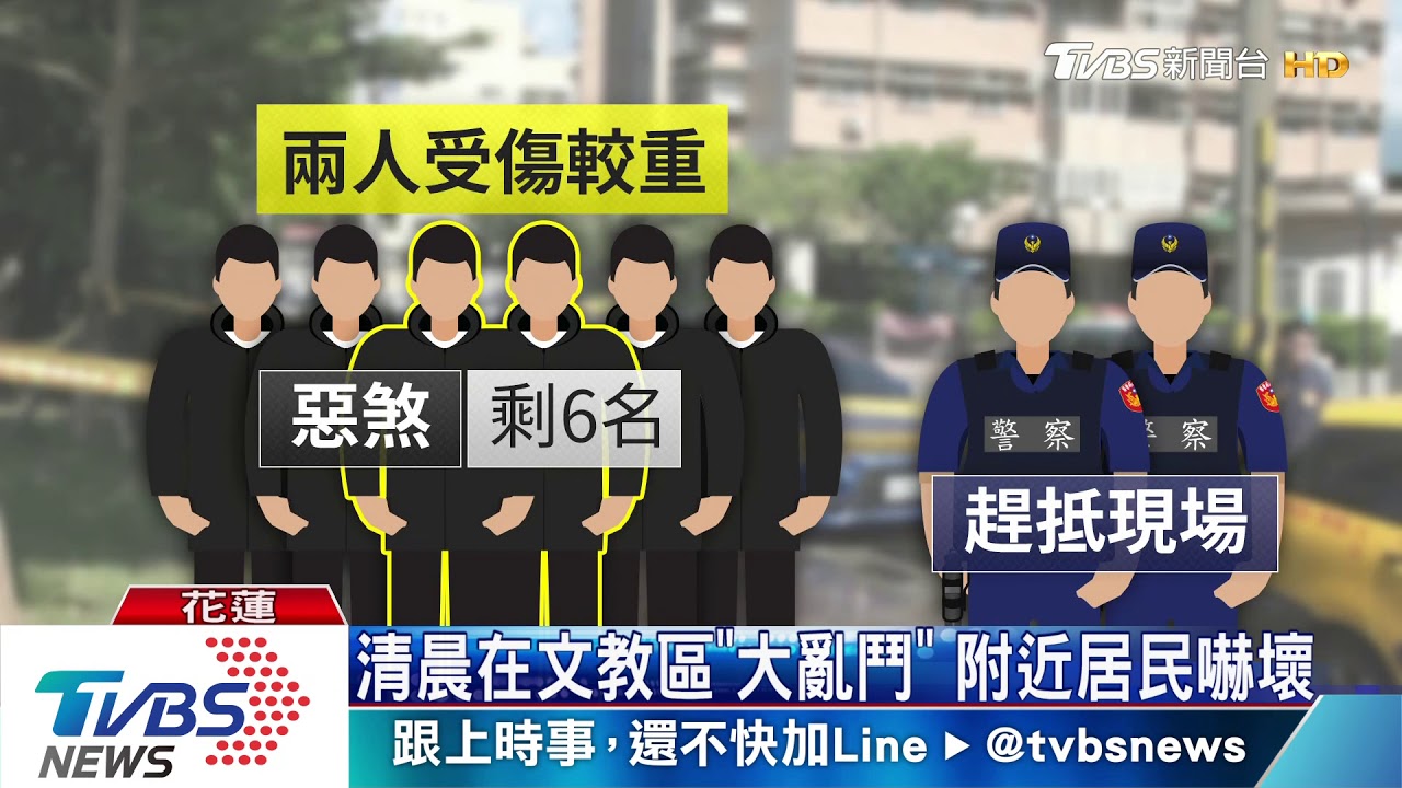 可怕!10幾名惡煞持西瓜刀互砍 2男送醫