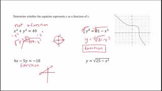 Determining whether a relation is a function given its equation