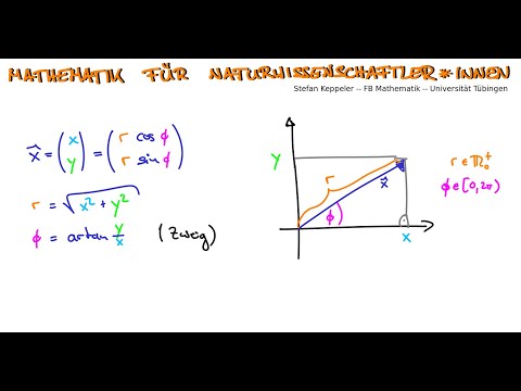 Polarkoordinaten 1 - Definition
