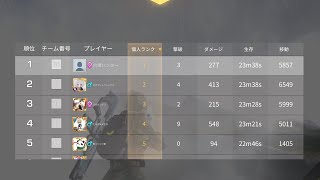 2/2722:30 シングルゲリラ